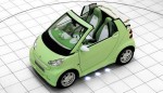 Smart Fortwo BRABUS Electric Drive - Độc đáo và mới lạ