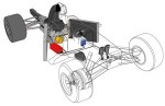 Hệ thống thu hồi động năng trên xe đua F1