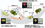 Công nghệ mới trên hệ thống định vị của Nissan