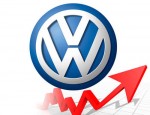 Volkswagen đứng đầu về lợi nhuận